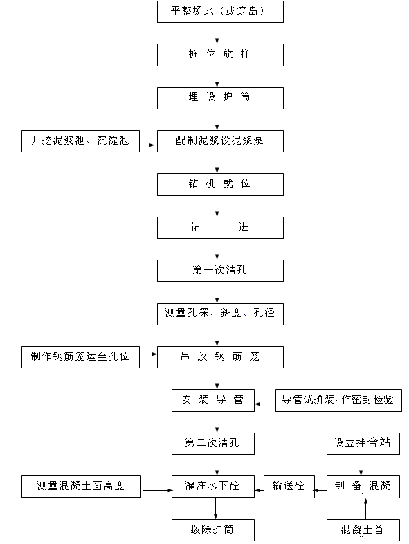 @טʩˇDʩf(shu)