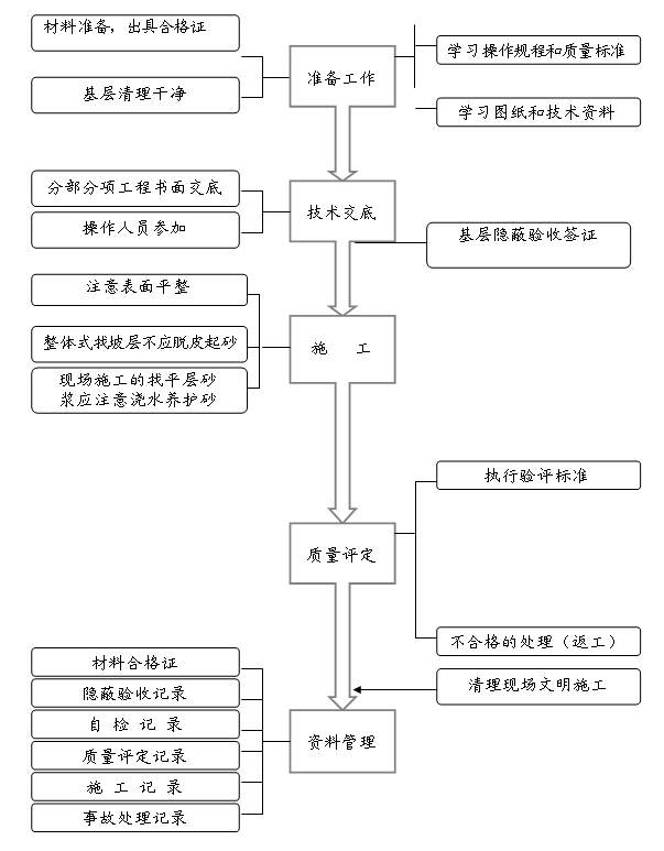 湤|(zh)Ƴ