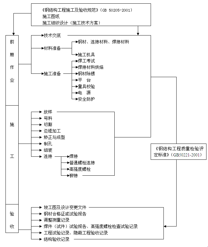 䓽Y|(zh)Ƴ