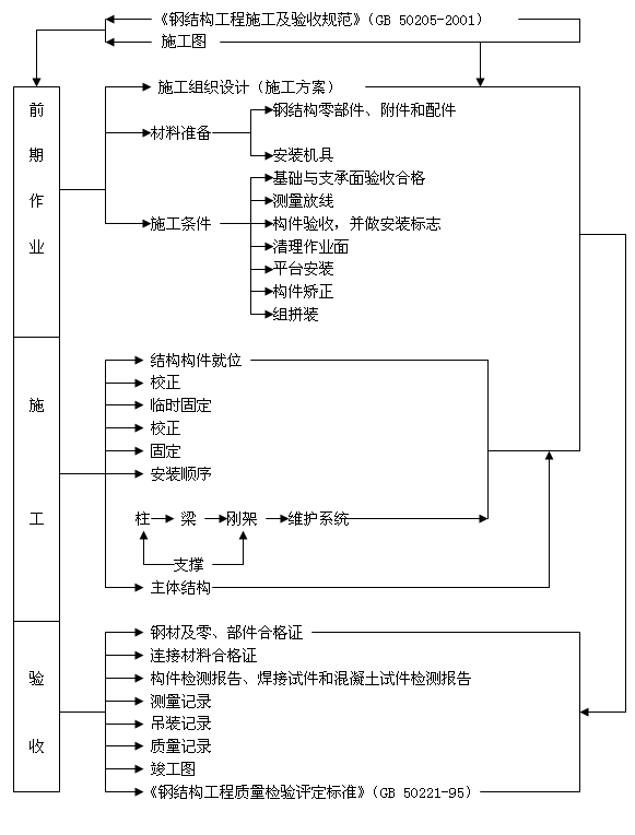 䓽Yb|(zh)Ƴ