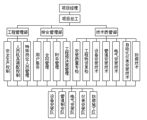 |(zh)Cwϵ