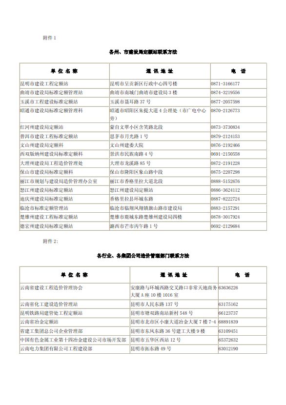 2012年云南省造價(jià)員考試成績(jì)合格標準和辦理證章的通知