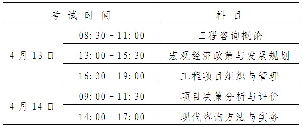 2013年石家莊市咨詢(xún)工程師考試報名時(shí)間為12月28日-1月18日