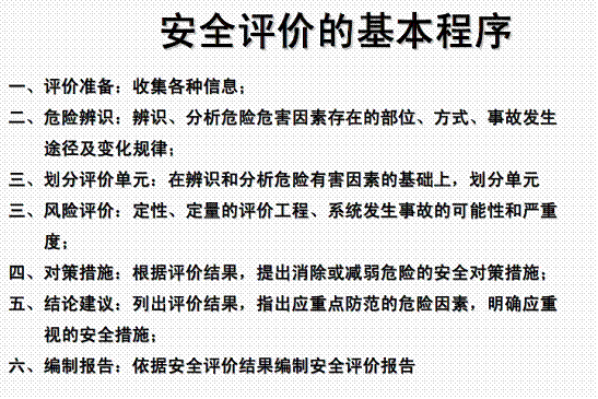 安全評價(jià)的基本程序