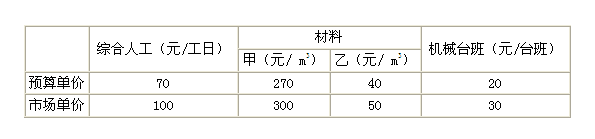 2011年造價(jià)工程師考試《建設工程計價(jià)》試題單選題第45題