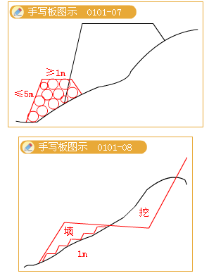 2012年造價(jià)工程師考試《技術(shù)與計量（建筑）》試題單選題第10題