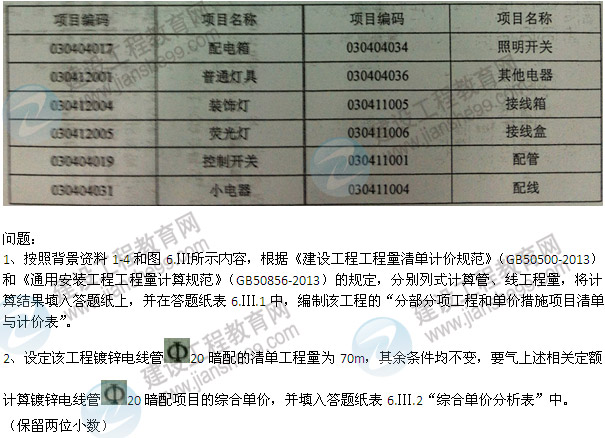 2013年造價(jià)工程師《案例分析》試題及答案解析第6題電氣和自動(dòng)化控制工程