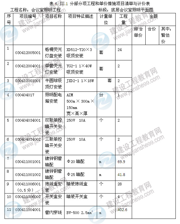 2013年造價(jià)工程師《案例分析》試題及答案解析第6題電氣和自動(dòng)化控制工程