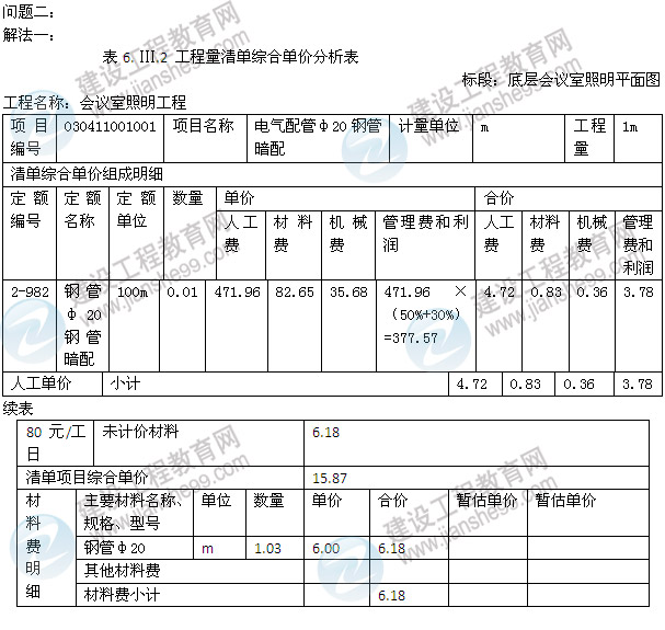 2013年造價(jià)工程師《案例分析》試題及答案解析第6題電氣和自動(dòng)化控制工程