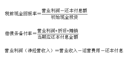 2012年房地產(chǎn)估價(jià)師《經(jīng)營(yíng)與管理》試題計算題第1題