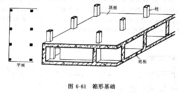 滿(mǎn)堂基礎