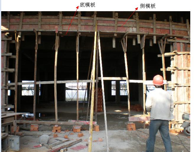 側模、底模