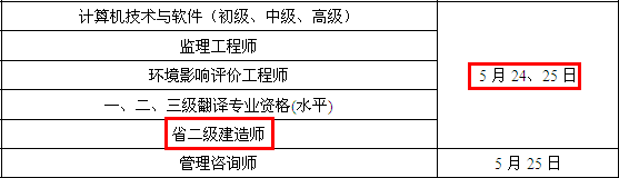 2014年江蘇常州二級建造師考試時(shí)間為：5月24、25日