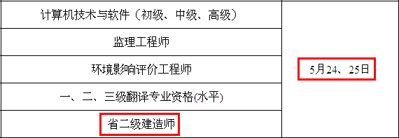 2014年南京二級建造師考試時(shí)間為：5月24、25日