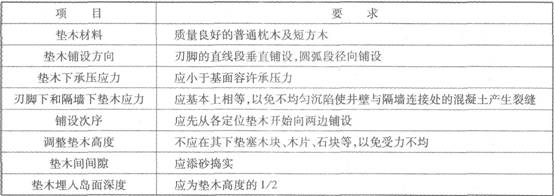 2014年二級建造師考試知識點(diǎn)：沉井制作