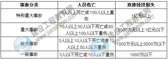 達江數字考點(diǎn)