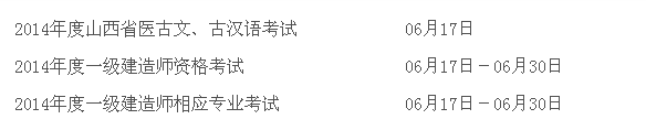 山西人事考試網(wǎng)公布2014年一級建造師考試報名入口