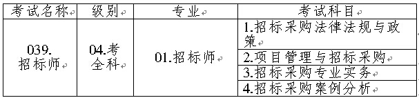 ИˎI(y)ˮƽԇQ(chng)e(zhun)I(y)ͿĿa飺