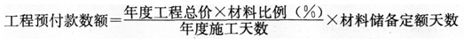 工程預付款數額