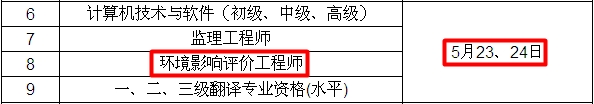 2015h(hun)Ӱur(ji)ԇr(sh)g_52324