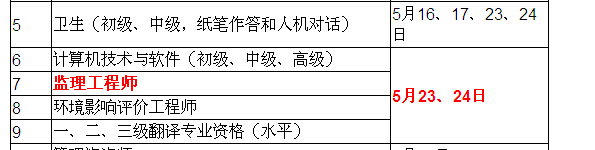 2015年監理工程師考試時(shí)間確定為5月23、24日