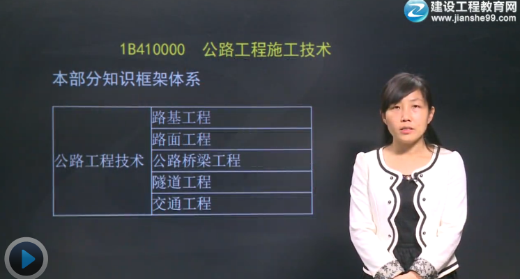 2015一級建造師齊錫晶老師《公路工程管理與實(shí)務(wù)》輔導開(kāi)課