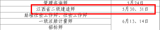 江西人事考試網(wǎng)公布2015二級建造師考試時(shí)間為5月30日、31日