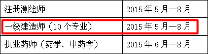 一級建造師報名時(shí)間