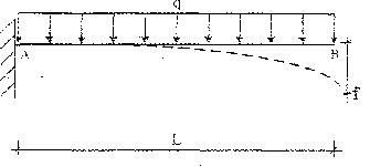 2015年一級建造師《建筑工程管理與實(shí)務(wù)》每日一練（1.27）