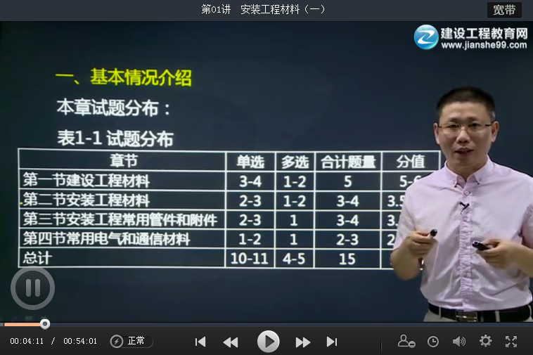 【考點(diǎn)串講班】造價(jià)-技術(shù)與計量（安裝工程）（2015）講座全部開(kāi)通