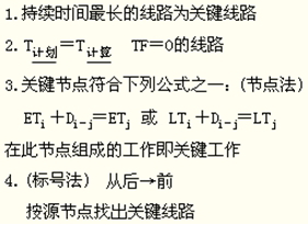 雙代號網(wǎng)絡(luò )圖關(guān)鍵線(xiàn)路的確定——標號法