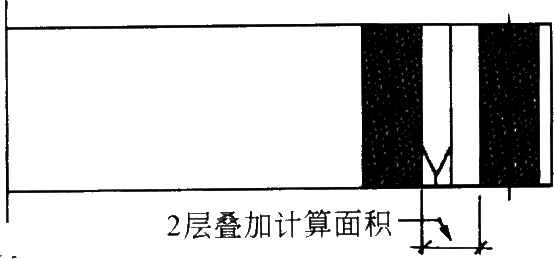 סլOӋDͨ()