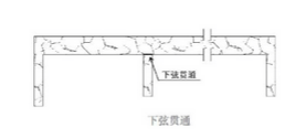 ӾġˮwҘ샞(yu)ô
