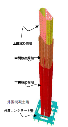 Ϻh(hun)䓽YOӋеĽYwϵʲô