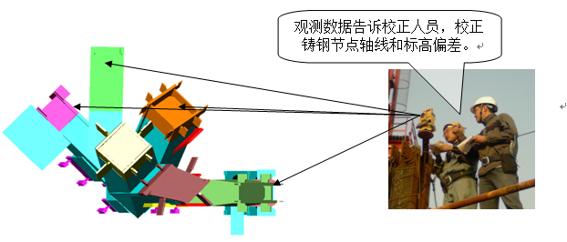 Ϻh(hun)ȫվxٜyλ