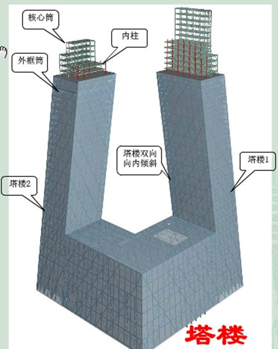 CCTV¿䓽YDQηֲ