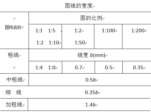 DЈD(xin)ʲô