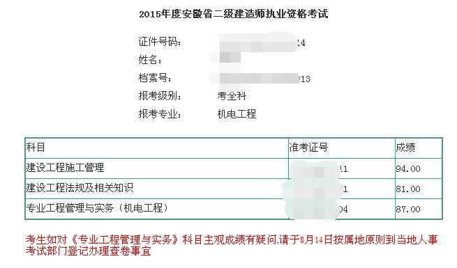 2015年一建查分征文精選：一建、二建均一次高分通過(guò)