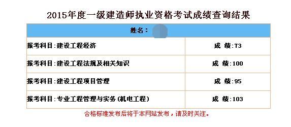 2015年一建查分征文精選：一建、二建均一次高分通過(guò)