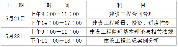 安徽省人事考試網(wǎng)公布2016年監理工程師考試報名通知