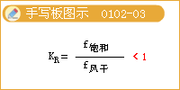 巖石的軟化性