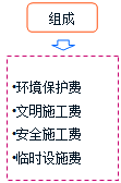 安全文明施工費