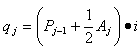 建設期利息