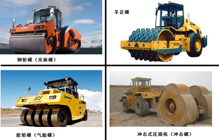 一級建造師考試復習重點(diǎn)：壓路機合集