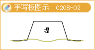路基