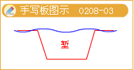 路基