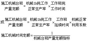 確定機械臺班定額消耗量的基本方法