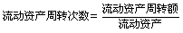 一級建造師考試《工程經(jīng)濟》復習重點(diǎn)：營(yíng)運能力比率