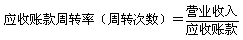 一級建造師考試《工程經(jīng)濟》復習重點(diǎn)：營(yíng)運能力比率