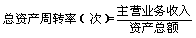 一級建造師考試《工程經(jīng)濟》復習重點(diǎn)：營(yíng)運能力比率